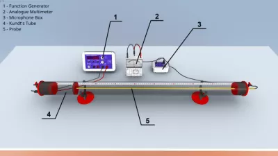 Скриншот приложения Исследование стоячих звуковых волн - №5