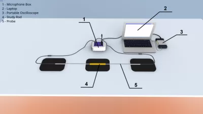 Скриншот приложения Распространение звука в стержнях - №5
