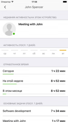 Скриншот приложения Time Doctor - №4