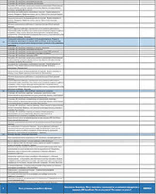 Скриншот приложения Программный комплекс "ПК АвтоПлан" - №3