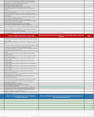 Скриншот приложения Программный комплекс "ПК АвтоПлан" - №4