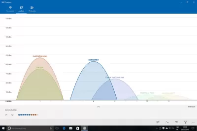 Скриншот приложения WiFi Analyzer - №1