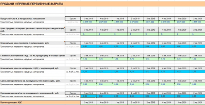 Скриншот приложения BProfi Finance Model (BPFM)  финансовая модель в Excel - №4