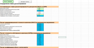 Скриншот приложения BProfi Finance Model (BPFM)  финансовая модель в Excel - №5