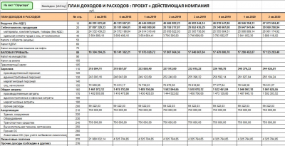 Скриншот приложения BProfi Finance Model (BPFM)  финансовая модель в Excel - №6