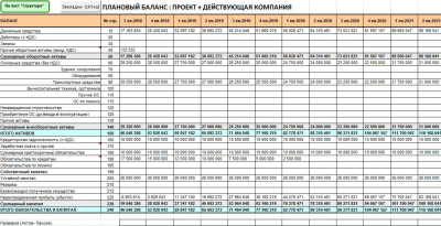 Скриншот приложения BProfi Finance Model (BPFM)  финансовая модель в Excel - №8