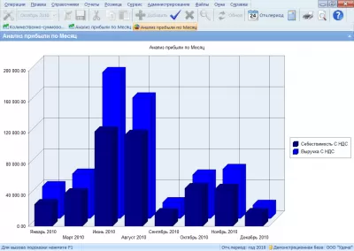 Скриншот приложения Инфо-Предприятие: Бухгалтерия - №5