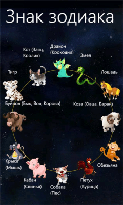 Скриншот приложения Appamarket Гороскоп - №7