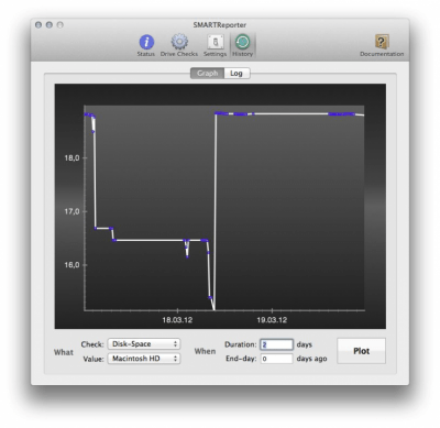 Скриншот приложения SMARTReporter - №3