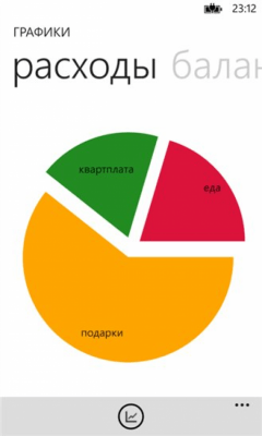 Скриншот приложения Piggy Bank от My Amazing Big Fork - №6