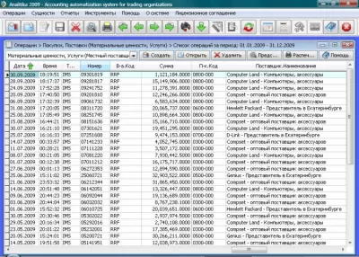 Скриншот приложения Analitika 2009 - №3