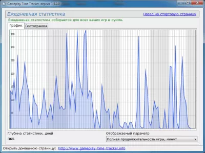 Скриншот приложения Gameplay Time Tracker - №4