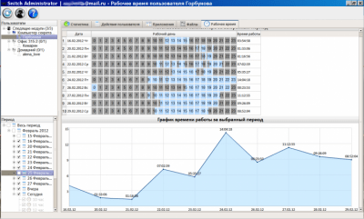 Скриншот приложения Snitch - №4