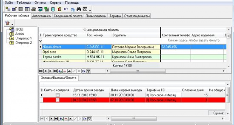 Схема управления техническими службами атп. Программа автосалон. Скуд система контроля и управления доступом схема подключения. Программное обеспечение для медицинских учреждений. Программа учета.