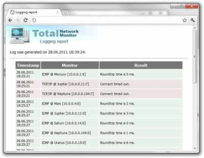 Скриншот приложения Total Network Monitor - №2