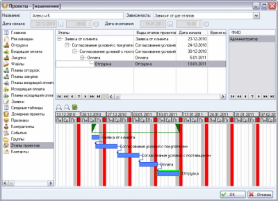 Скриншот приложения Monitor CRM - №1