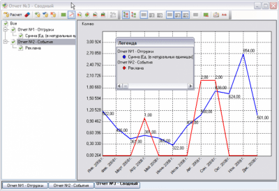 Скриншот приложения Monitor CRM - №4