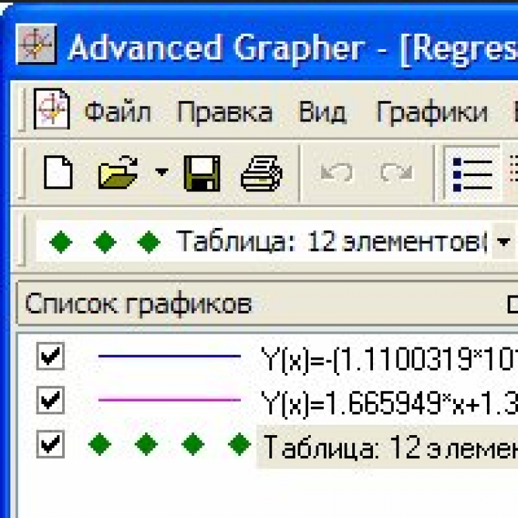 Advanced grapher. Grapher программа. Grapher программа для построения графиков. Advanced Grapher что это за программа.