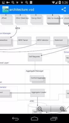 Скриншот приложения VSD and VSDX Viewer - №3