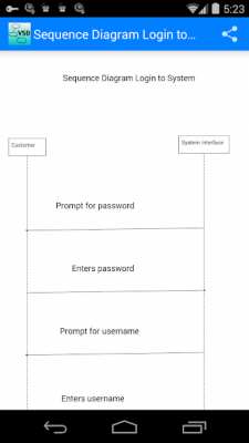 Скриншот приложения VSD and VSDX Viewer - №4