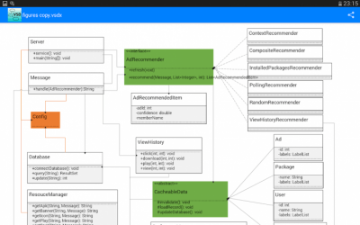 Скриншот приложения VSD and VSDX Viewer - №5