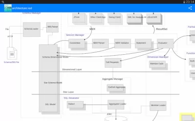 Скриншот приложения VSD and VSDX Viewer - №7