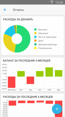 Скриншот приложения Cash Organizer - учет расходов - №5