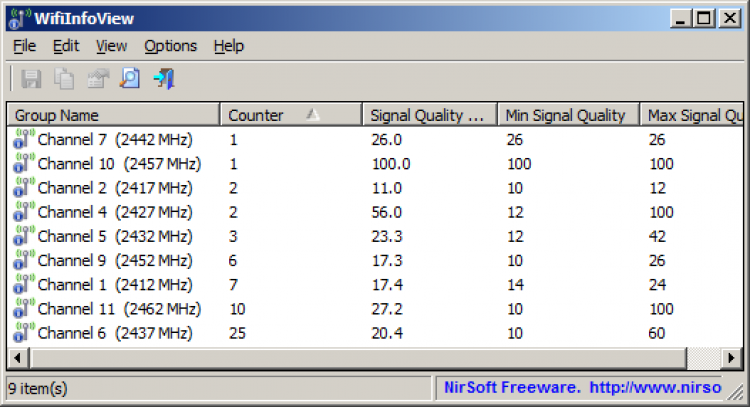 free download WifiInfoView 2.90