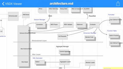 Скриншот приложения VSD and VSDX Viewer - №2