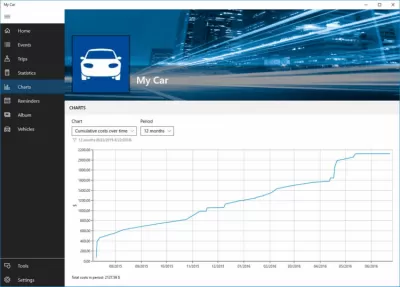 Скриншот приложения My Car - №6