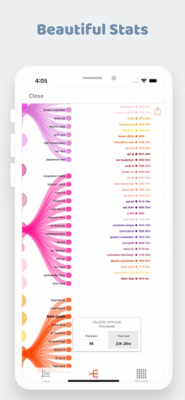 Скриншот приложения Flat Tomato (Pomodoro/Помодор) - №8