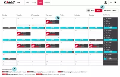 Скриншот приложения Polar Flow - №4