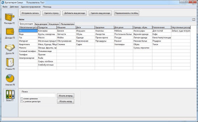 Скриншот приложения Бухгалтерия Семьи - №8