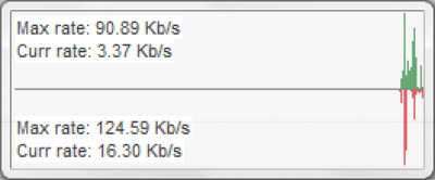 Скриншот приложения Simple Bandwidth Monitor - №1