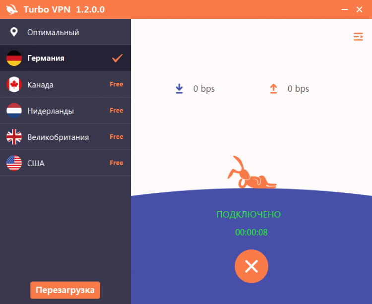 Работает ли vpn без интернета