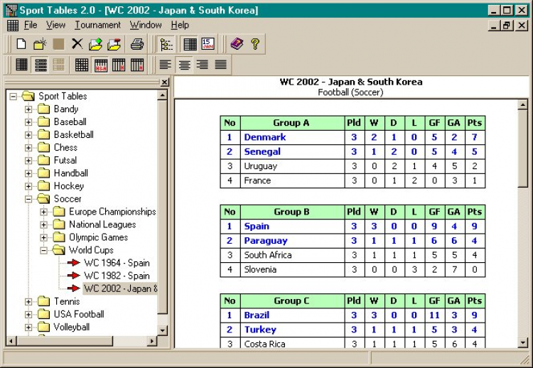 Программа тин. Программа для таблиц. Спортивная таблица. Приложение для ведения таблицы. Спортивные таблицы программа.