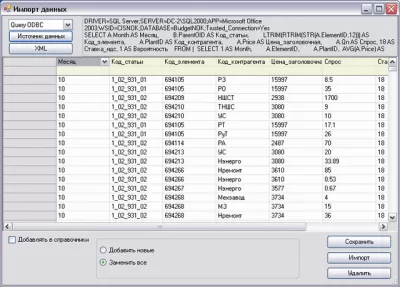 Скриншот приложения КИС:Бюджетирование - №3