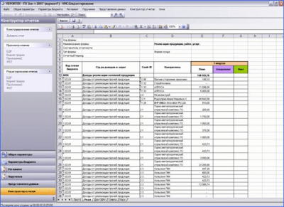 Скриншот приложения КИС:Бюджетирование - №4