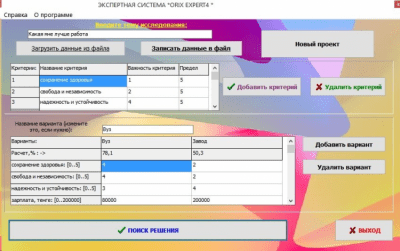 Скриншот приложения Эксперт дел и поступков - №1