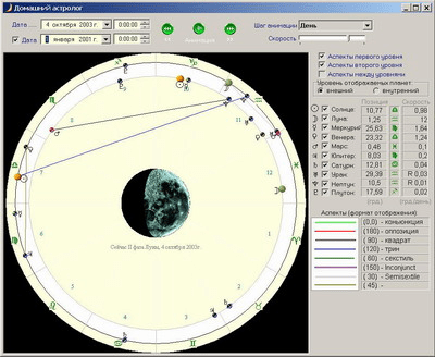 Скриншот приложения Домашний астролог - №1