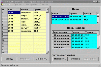 Скриншот приложения NetCountMoney v1.2 - №1