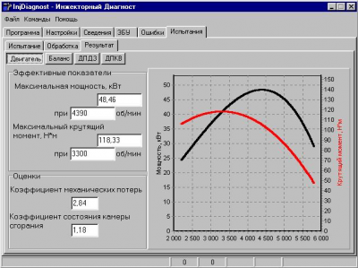 Скриншот приложения InjDiagnost ver.:1.0 - №1