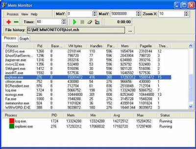 Скриншот приложения Монитор памяти v1.0 - №1