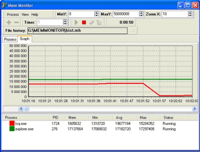 Скриншот приложения Монитор памяти v1.0 - №2