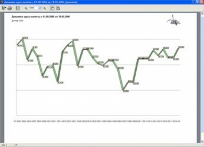 Скриншот приложения HomeStation 1.5 Бухгалтерия для дома - №3