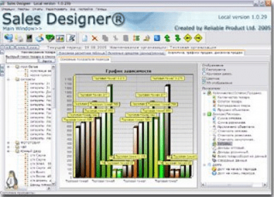 Скриншот приложения Sales Designer 2005 v1.0.5 - №1