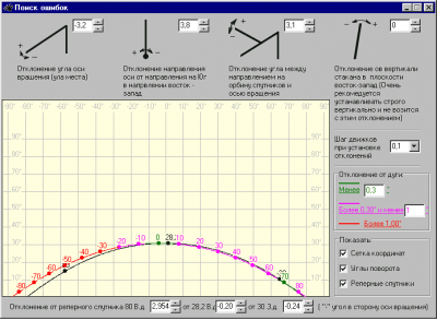 Скриншот приложения Расчет направления оси равноудаленной от направления на 3 геостационарных спутника - №2