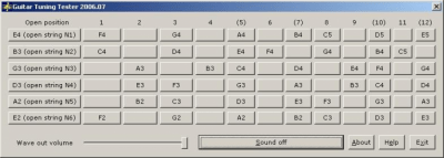 Скриншот приложения Guitar Tuning Tester 2006.07 - №1
