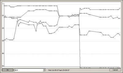 Скриншот приложения seo-analize v1.2 - №2