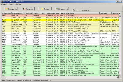 Скриншот приложения Spyware Process Detector - №1